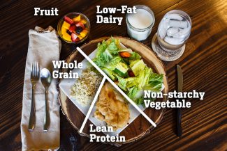 the plate method of eating a nutritious foods diet